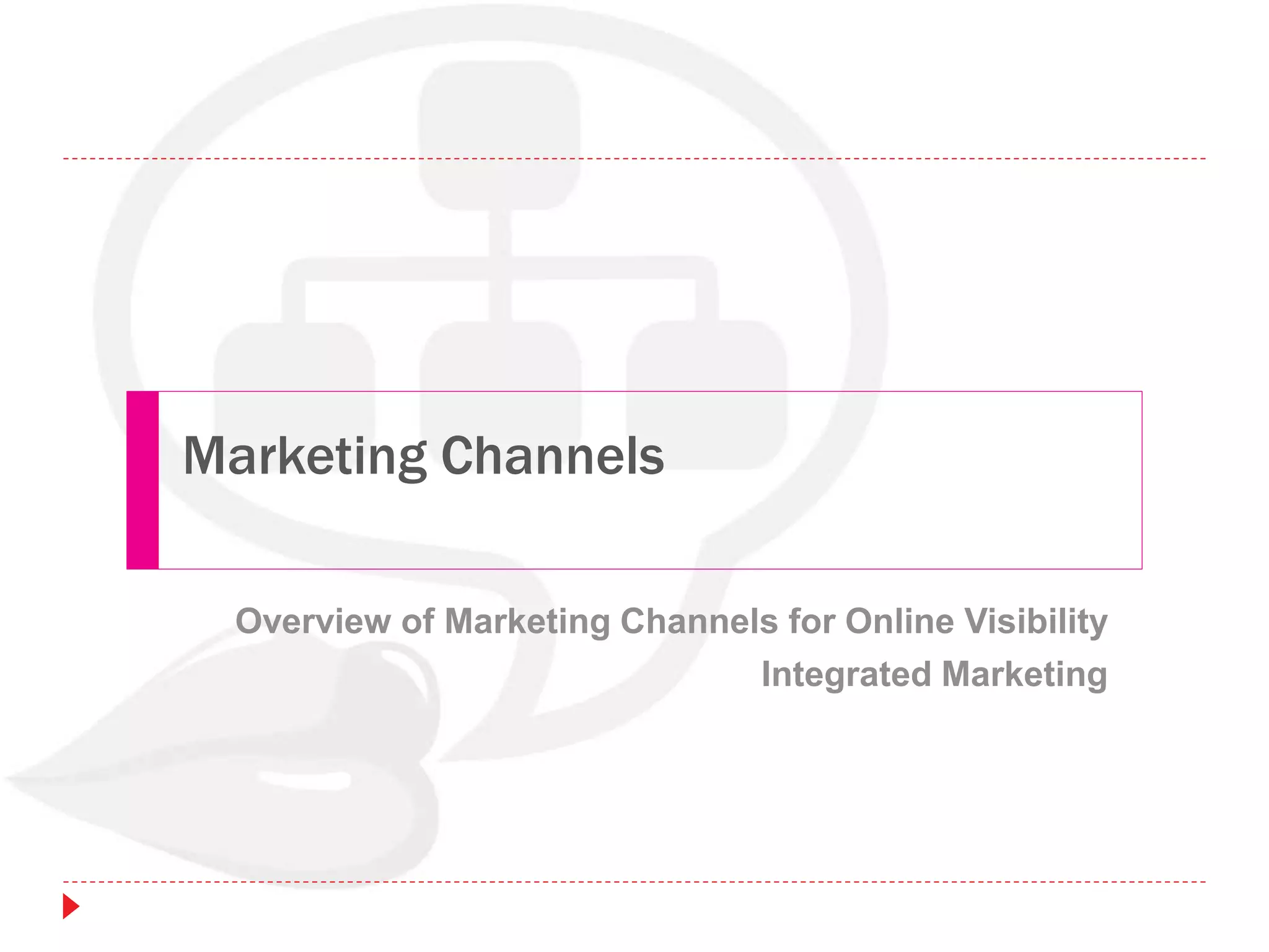 Marketing Channels
Overview of Marketing Channels for Online Visibility
Integrated Marketing
 