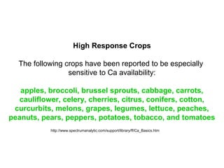 High Response Crops
The following crops have been reported to be especially
sensitive to Ca availability:
apples, broccoli, brussel sprouts, cabbage, carrots,
cauliflower, celery, cherries, citrus, conifers, cotton,
curcurbits, melons, grapes, legumes, lettuce, peaches,
peanuts, pears, peppers, potatoes, tobacco, and tomatoes
http://www.spectrumanalytic.com/support/library/ff/Ca_Basics.htm
 