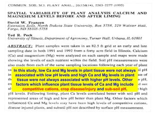 In this study, low Ca and Mg levels in plant tissue were not always
associated with low pH levels and high Ca and Mg levels in plant
tissue were not always associated with higher pH levels. Other
factors which influence plant tissue levels of Ca and Mg include
competitive cations, crop disease/injury and sub-soil pH.
 