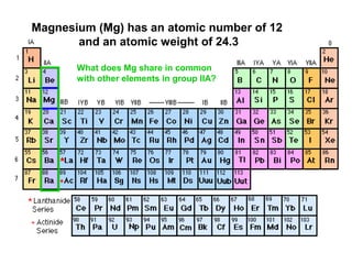 Magnesium (Mg) has an atomic number of 12
and an atomic weight of 24.3
What does Mg share in common
with other elements in group IlA?
 