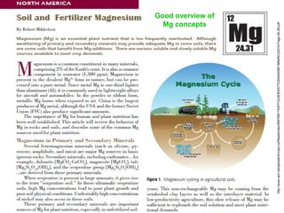 Good overview of
Mg concepts
http://www.ipni.net/ppiweb/bcrops.nsf/$webindex/9657B817A2FFCA5E85257723004A0967/$file/BC22010-Page-26-28.pdf
 
