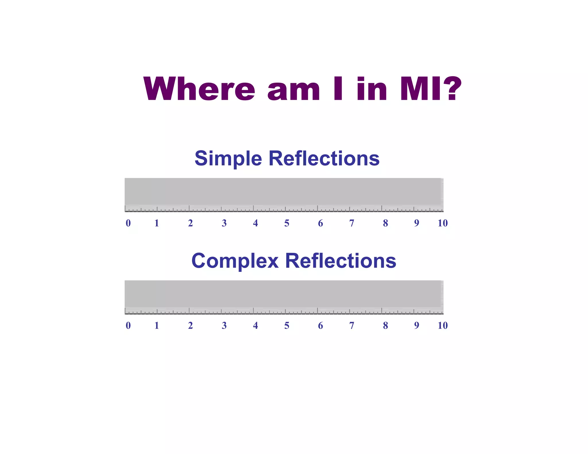 Where am I in MI?

            Simple Reflections

0   1   2     3   4   5   6   7   8   9   10


        Complex Reflections

0   1   2     3   4   5   6   7   8   9   10
 