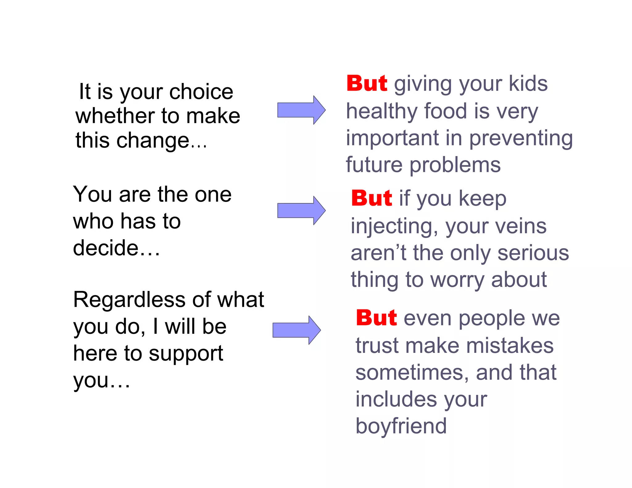 It is your choice   But giving your kids
whether to make      healthy food is very
this change…         important in preventing
                     future problems
You are the one      But if you keep
who has to           injecting, your veins
decide…              aren’t the only serious
                     thing to worry about
Regardless of what
you do, I will be    But even people we
here to support      trust make mistakes
you…                 sometimes, and that
                     includes your
                     boyfriend
 