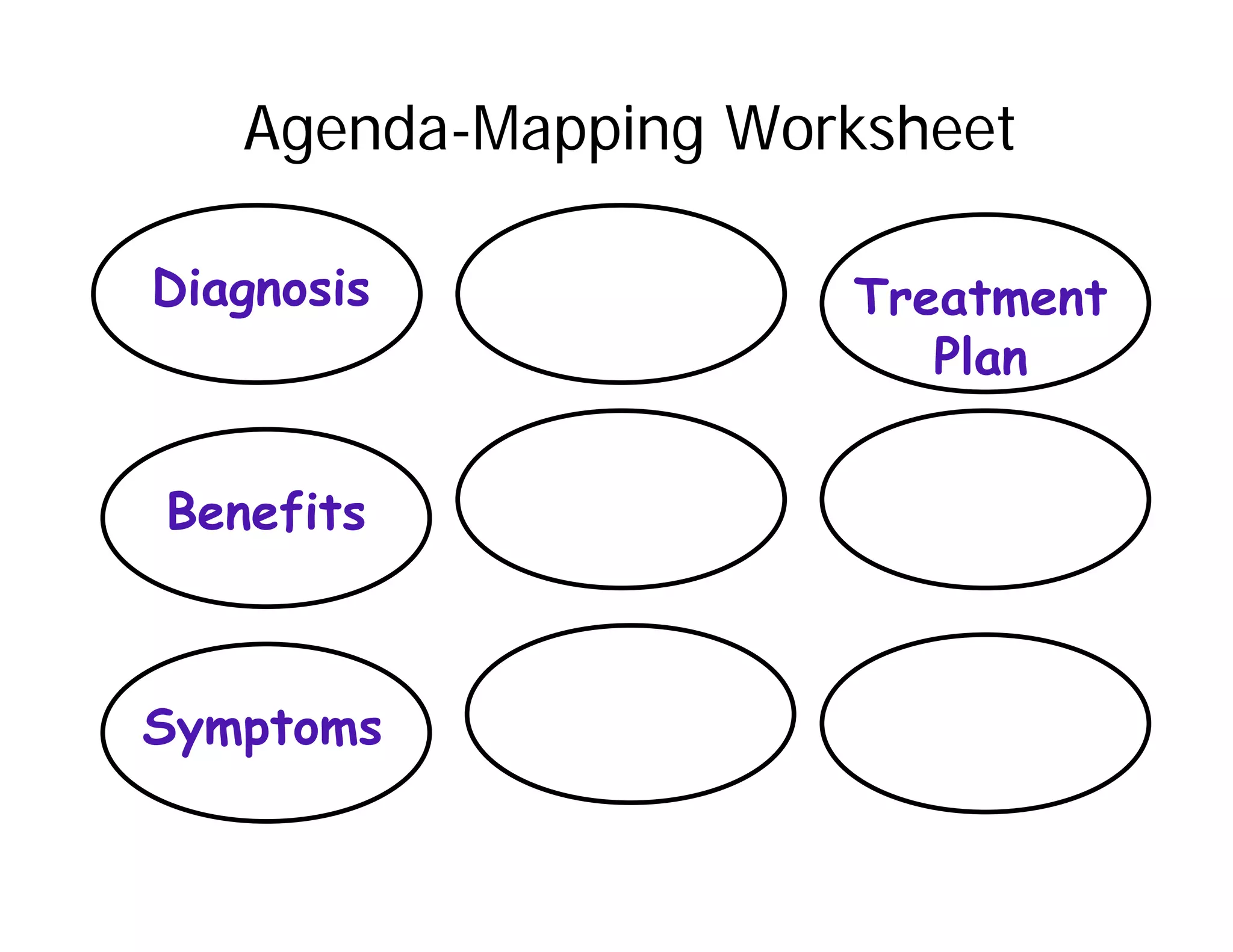 Agenda-Mapping Worksheet
             Priorities
Diagnosis                 Treatment
                             Plan


Benefits



Symptoms
 
