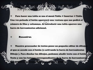 Que elementos se pueden agregar en
 Tablas
     los procesadores de textos
   Para hacer una tabla se usa el menú Tabla -> Insertar -> Tabla .
Una vez pulsado el botón aparecerá una ventana que nos pedirá el
número de filas y columnas. Al introducir una tabla aparece una
barra de herramientas adicional.



      Recuadros



   Nuestro procesador de textos posee un pequeño editor de dibujos
al que se accede con el botón (o activando la barra de herramientas
Dibujo ). Para diseñar los dibujos, podemos añadir texto con el botón
Texto y con los botones correspondientes de la barra de herramientas
que se activa, podremos quitar el relleno y el borde.
 