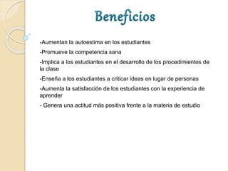 -Aumentan la autoestima en los estudiantes
-Promueve la competencia sana
-Implica a los estudiantes en el desarrollo de los procedimientos de
la clase
-Enseña a los estudiantes a criticar ideas en lugar de personas
-Aumenta la satisfacción de los estudiantes con la experiencia de
aprender
- Genera una actitud más positiva frente a la materia de estudio
 