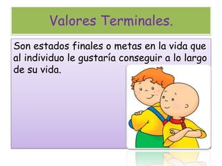 Valores Terminales.
Son estados finales o metas en la vida que
al individuo le gustaría conseguir a lo largo
de su vida.
 