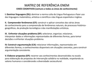 MATRIZ DE REFERÊNCIA ENEM
EIXOS COGNITIVOS (comuns a todas as áreas de conhecimento)
I. Dominar linguagens (DL): dominar a norma culta da Língua Portuguesa e fazer uso
das linguagens matemática, artística e científica e das línguas espanhola e inglesa.
II. Compreender fenômenos (CF): construir e aplicar conceitos das várias áreas
do conhecimento para a compreensão de fenômenos naturais, de processos histórico-
geográficos, da produção tecnológica e das manifestações artísticas.
III. Enfrentar situações-problema (SP): selecionar, organizar, relacionar,
interpretar dados e informações representados de diferentes formas, para tomar
decisões e enfrentar situações-problema.
IV. Construir argumentação (CA): relacionar informações, representadas em
diferentes formas, e conhecimentos disponíveis em situações concretas, para construir
argumentação consistente.
V. Elaborar propostas (EP): recorrer aos conhecimentos desenvolvidos na escola
para elaboração de propostas de intervenção solidária na realidade, respeitando os
valores humanos e considerando a diversidade sociocultural.
1
 