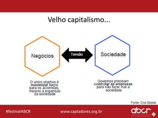 www.captadores.org.br#festivalABCR
Velho capitalismo...
Fonte: Cria Global
 