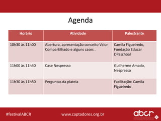 www.captadores.org.br#festivalABCR
Agenda
Horário Atividade Palestrante
10h30 às 11h00 Abertura, apresentação conceito Valor
Compartilhado e alguns cases .
Camila Figueiredo,
Fundação Educar
DPaschoal
11h00 às 11h30 Case Nespresso Guilherme Amado,
Nespresso
11h30 às 11h50 Perguntas da plateia Facilitação: Camila
Figueiredo
 
