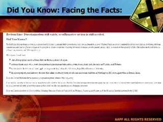 Did You Know: Facing the Facts: 