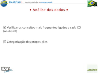 CMA PPING I   sharing knowledge to empower people



                             Análise dos dados



 Verificar os conceitos mais frequentes ligados a cada CO
[wordle.net]



 Categorização das proposições
 