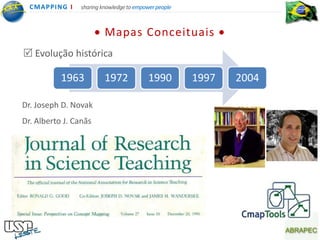 CMA PPING I    sharing knowledge to empower people



                          Mapas Conceituais
 Evolução histórica

           1963           1972             1990        1997   2004

Dr. Joseph D. Novak
Dr. Alberto J. Canãs
 
