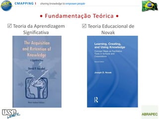 CMA PPING I   sharing knowledge to empower people



                    Fundamentação Teórica
 Teoria da Aprendizagem                          Teoria Educacional de
       Significativa                                     Novak
 