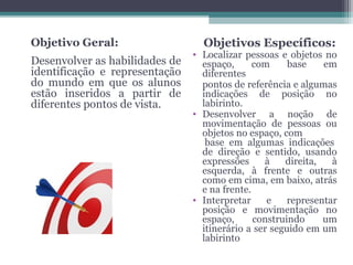 Objetivo Geral:                   Objetivos Específicos:
                                • Localizar pessoas e objetos no
Desenvolver as habilidades de     espaço,      com     base    em
identificação e representação     diferentes
do mundo em que os alunos         pontos de referência e algumas
estão inseridos a partir de       indicações de posição no
diferentes pontos de vista.       labirinto.
                                • Desenvolver a noção de
                                  movimentação de pessoas ou
                                  objetos no espaço, com
                                   base em algumas indicações
                                  de direção e sentido, usando
                                  expressões     à    direita,   à
                                  esquerda, à frente e outras
                                  como em cima, em baixo, atrás
                                  e na frente.
                                • Interpretar     e    representar
                                  posição e movimentação no
                                  espaço,      construindo     um
                                  itinerário a ser seguido em um
                                  labirinto
 