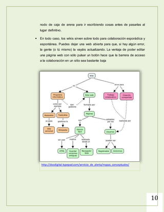 10
se crea el contenido, por eso es bastante adecuada para ir elaborando
documentos.
 Un wiki permite escribir artículos o documentos de forma colectiva o
colaborativa, pero para ello hay que establecer algún tipo de protocolo;
sobre todo, si dos personas están trabajando al mismo tiempo en un
documento, ya que puede que uno pise el trabajo del otro. Hay que
establecer algún sistema de turnos para que se pueda llevar a cabo la
labor correctamente; por ejemplo, trabajar en nodos diferentes o usar un
nodo de caja de arena para ir escribiendo cosas antes de pasarlas al
lugar definitivo.
 En todo caso, los wikis sirven sobre todo para colaboración esporádica y
espontánea. Puedes dejar una web abierta para que, si hay algún error,
la gente (o tú mismo) la vayáis actualizando. La ventaja de poder editar
una página web con sólo pulsar un botón hace que la barrera de acceso
a la colaboración en un sitio sea bastante baja
http://docdigital.typepad.com/servicio_de_alerta/mapas_conceptual
es/
 