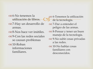  6-No tenemos la             6-Tenemos la utilización
  utilización de libros.      de la tecnología.
 7-Hay un desarrollo de      7-Dar a entender el
  armas.                       peligro de las armas.
 8-Nos hace ver inútiles.    8-Pensar y tener un buen
                               manejo de la tecnología.
 9-Con las redes sociales
  se causan problemas         9-No subir cosas privadas
                               a las redes.
 10-Roban
                              10-No hablar cosas
  informaciones                familiares con
  familiares.                  desconocidos.
 
