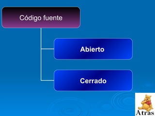 Código fuente Abierto   Cerrado 