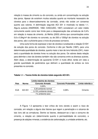 23
relação à massa de cimento ou do concreto, ou ainda em concentração na solução
dos poros. Apesar de existirem muitos estudos quanto ao montante necessário de
cloretos para o desencadeamento da corrosão, ainda não existe um consenso
quanto aos valores. A delimitação segundo ACI 201 é mostrada na tabela 1.1.
Alguns autores (ANDRADE, 1992; CASCUDO, 1997) consideram um valor médio
comumente aceito como teor limite para a despassivação das armaduras de 0,4%
em relação à massa de cimento. Já Mehta (2003) afirma que concentrações entre
0,6 e 0,9kg/m³ de cloretos no concreto, ou de 200 a 1200g/l de cloretos na solução
dos poros, são o suficiente para o início do processo corrosivo.
Uma outra forma de expressar o teor de cloretos é analisando a relação Cl-
/OH-
da solução dos poros do concreto. Conforme é dito por Neville (1997), para uma
determinada quantidade de cloretos, quanto maior o teor de íons hidroxila (OH-
), maior
será a quantidade de cloretos livres na solução dos poros. Os valores desta relação
para delimitar o teor de cloretos também não são consenso entre os diversos autores.
Além disso, a determinação do quociente Cl-
/OH-
é muito difícil, tendo em vista a
grande quantidade de parâmetros que definem a quantidade de ambos os íons
presentes no concreto.
Tabela 1.1 – Teores limite de cloretos totais segundo ACI 201.
Limite máximo de cloretos
País Norma Concreto Armado Concreto Protendido Limite referido a
EUA ACI 201
0,20%
0,08% Cimento
0,30 ambiente normal
0,15% ambiente cloreto
1% ambiente seco
A Figura 1.3 apresenta o teor crítico de íons cloreto e assim o risco de
corrosão, em relação a alguns dos fatores que regem a penetração e o alcance de
tais íons até as armaduras. Dentre os fatores, destacam-se o tipo e consumo de
cimento, a relação a/c (determinante quanto à permeabilidade do concreto), a
presença de adições minerais, a existência de carbonatação, a umidade ambiente, etc.
 