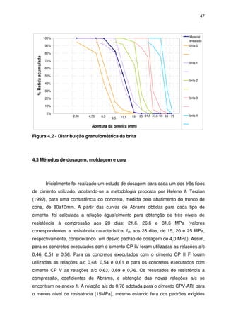 47
2,36 4,75 6,3
9,5 12,5 19 25 31,5 37,5 50 64 75
0%
10%
20%
30%
40%
50%
60%
70%
80%
90%
100%
Abertura da peneira (mm)
%Retidaacumulada
Material
ensaiado
brita 0
brita 1
brita 2
brita 3
brita 4
Figura 4.2 - Distribuição granulométrica da brita
4.3 Métodos de dosagem, moldagem e cura
Inicialmente foi realizado um estudo de dosagem para cada um dos três tipos
de cimento utilizado, adotando-se a metodologia proposta por Helene & Terzian
(1992), para uma consistência do concreto, medida pelo abatimento do tronco de
cone, de 80±10mm. A partir das curvas de Abrams obtidas para cada tipo de
cimento, foi calculada a relação água/cimento para obtenção de três níveis de
resistência à compressão aos 28 dias: 21,6, 26,6 e 31,6 MPa (valores
correspondentes a resistência característica, fck aos 28 dias, de 15, 20 e 25 MPa,
respectivamente, considerando um desvio padrão de dosagem de 4,0 MPa). Assim,
para os concretos executados com o cimento CP IV foram utilizadas as relações a/c
0,46, 0,51 e 0,58. Para os concretos executados com o cimento CP II F foram
utilizadas as relações a/c 0,48, 0,54 e 0,61 e para os concretos executados com
cimento CP V as relações a/c 0,63, 0,69 e 0,76. Os resultados de resistência à
compressão, coeficientes de Abrams, e obtenção das novas relações a/c se
encontram no anexo 1. A relação a/c de 0,76 adotada para o cimento CPV-ARI para
o menos nível de resistência (15MPa), mesmo estando fora dos padrões exigidos
 