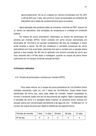 51
aproximadamente 12h ao ar e depois em câmara climatizada com 23 ±2ºC
e UR de 95% por 7 dias. Ato contínuo, foram armazenados em ambiente de
laboratório até a idade de condicionamento para os ensaios.
Após aplicação dos produtos todas as amostras, incluindo as REF, ficaram ao
ar, dentro do laboratório, sob condições de temperatura e umidade em ambiente
coberto.
Os corpos de prova prismáticos, destinados ao ensaio de penetração de
cloretos por imersão (EPCI), foram cortados em serra circular diamantada em
dimensões de 10x10x5,2 cm quando completaram 88 dias de moldagem e foram
ainda lavados e secos. No 89º dia receberam 2 camadas sucessivas de verniz
poliuretânico em 5 de suas faces, deixando livre para o contato com a solução salina
apenas a face tratada. No 90º dia foi aplicada uma terceira camada de verniz que
ficou secando até o 91ºdia após a moldagem, quando os corpos de prova foram
submersos em um tanque contendo solução de NaCl.
4.5Ensaios realizados
4.5.1 Ensaio de penetração a cloretos por imersão (EPCI)
Para cada mistura, os 3 corpos de prova prismáticos de 10x10x40cm foram
cortados resultando, cada um, em 7 fatias de 10x10x5,2cm. Essas fatias foram
distribuídas de forma que, para cada idade de imersão, fossem analisadas no
mínimo 3 amostras (cada uma de um dos prismas de origem). Após a aplicação das
3 camadas de verniz e a secagem deste material, as amostras foram imersas em
solução salina com concentração semelhante à da água do mar - 19,380 ppm Cl-
. O
número de corpos de prova por idade foi distribuído da seguinte forma:
Período de imersão 7 dias 14 dias 28 dias 56 dias 91 dias
Nº de cps 4 3 4 3 4
 