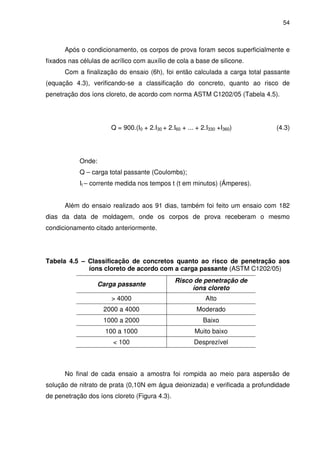 54
Após o condicionamento, os corpos de prova foram secos superficialmente e
fixados nas células de acrílico com auxílio de cola a base de silicone.
Com a finalização do ensaio (6h), foi então calculada a carga total passante
(equação 4.3), verificando-se a classificação do concreto, quanto ao risco de
penetração dos íons cloreto, de acordo com norma ASTM C1202/05 (Tabela 4.5).
Q = 900.(I0 + 2.I30 + 2.I60 + ... + 2.I330 +I360) (4.3)
Onde:
Q – carga total passante (Coulombs);
It – corrente medida nos tempos t (t em minutos) (Ámperes).
Além do ensaio realizado aos 91 dias, também foi feito um ensaio com 182
dias da data de moldagem, onde os corpos de prova receberam o mesmo
condicionamento citado anteriormente.
Tabela 4.5 – Classificação de concretos quanto ao risco de penetração aos
íons cloreto de acordo com a carga passante (ASTM C1202/05)
Carga passante
Risco de penetração de
íons cloreto
> 4000 Alto
2000 a 4000 Moderado
1000 a 2000 Baixo
100 a 1000 Muito baixo
< 100 Desprezível
No final de cada ensaio a amostra foi rompida ao meio para aspersão de
solução de nitrato de prata (0,10N em água deionizada) e verificada a profundidade
de penetração dos íons cloreto (Figura 4.3).
 