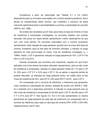 61
Constata-se a partir da observação das Tabelas 5.1 e 5.2 melhor
desempenho para os concretos executados com cimento portland pozolânico. Isto é
devido às características deste cimento que modificam a estrutura da pasta
reduzindo significativamente a penetrabilidade e aumenta a resistividade do concreto
(ARYA e XU, 1995).
Da análise dos resultados aos 91 dias, para todos os tipos de cimento e níveis
de resistência à compressão investigados, os concretos tratados com produto
obturador dos poros em dupla demão apresentaram melhor desempenho do que
com uma única demão. Os concretos executados com o cimento pozolânico
apresentaram maior redução da carga passante, quando com os outros dois tipos de
cimento. Entretanto, para os três tipos de cimentos utilizados, a redução na carga
passante foi mais pronunciada no menor nível de resistência investigado, fck =
15MPa. Assim, o CP V apresentou redução na carga passante de 10%, o CP II F de
23% e o CP IV de 27%.
Quando comparado aos concretos sem tratamento, aqueles em que foram
aplicados uma única demão de produto obturador apresentaram, para os três níveis
de resistência à compressão, redução na carga passante média de 11% para o CP
IV, 23% para o CP II F e 3,5% para o CP V. Ao se aplicar a segunda demão do
produto obturador, as reduções da carga passante foram, em média, para os três
níveis de resistência de 24% para CP IV, 33% para CPII F e 8,2% para o CP V.
Em comparação com o concreto de referência, o tratamento que apresentou
maior resistência à penetração de cloretos, avaliada de acordo com ASTM C 1202,
foi o realizado com a argamassa polimérica. A redução na carga passante para os
três níveis de resistência à compressão foi de 50% para o CP IV, de 39% para o CP
II F e 21% para CP V. Nas figuras 5.7, 5.8 e 5.9 são apresentados os valores
percentuais de carga passante de cada tipo de tratamento em comparação com o
concreto de referência, para cada um dos tipos de cimento CPIV, CPIIF e CPV-ARI,
respectivamente, aos 91 dias.
 