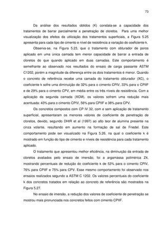 73
Da análise dos resultados obtidos (K) constata-se a capacidade dos
tratamentos de barrar parcialmente a penetração de cloretos. Para uma melhor
visualização dos efeitos da utilização dos tratamentos superficiais, a Figura 5.25
apresenta para cada tipo de cimento e nível de resistência a variação do coeficiente k.
Observa-se, na Figura 5.23, que o tratamento com obturador de poros
aplicado em uma única camada tem menor capacidade de barrar a entrada de
cloretos do que quando aplicado em duas camadas. Este comportamento é
semelhante ao observado nos resultados do ensaio de carga passante ASTM
C1202, porém a magnitude da diferença entre os dois tratamentos é menor. Quando
o concreto de referência recebe uma camada do tratamento obturador (XC), o
coeficiente k sofre uma diminuição de 32% para o cimento CPIV, 33% para o CPIIF
e de 29% para o cimento CPV, em média entre os três níveis de resistência. Com a
aplicação da segunda camada (XCM), os valores sofrem uma redução mais
acentuada: 43% para o cimento CPIV, 56% para CPIIF e 38% para CPV.
Os concretos compostos com CP IV 32, com e sem aplicação de tratamento
superficial, apresentaram os menores valores de coeficiente de penetração de
cloretos, devido, segundo DHIR et al (1997) ao alto teor de alumina presente na
cinza volante, resultando em aumento na formação de sal de Friedel. Este
comportamento pode ser visualizado na Figura 5.26, na qual o coeficiente k é
mostrado em função do tipo de cimento e níveis de resistência para cada tratamento
aplicado.
O tratamento que apresentou melhor eficiência, na diminuição da entrada de
cloretos avaliados pelo ensaio de imersão, foi a argamassa polimérica Z4,
mostrando percentuais de redução do coeficiente k de 53% para o cimento CPIV,
76% para CPIIF e 75% para CPV. Esse mesmo comportamento foi observado nos
ensaios realizados segundo a ASTM C 1202. Os valores percentuais do coeficiente
k dos concretos tratados em relação ao concreto de referência são mostrados na
Figura 5.27.
No ensaio de imersão, a redução dos valores de coeficiente de penetração se
mostrou mais pronunciada nos concretos feitos com cimento CPIIF.
 
