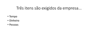 Três itens são exigidos da empresa...
• Tempo
• Dinheiro
• Pessoas
 