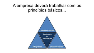 A empresa deverá trabalhar com os
princípios básicos...
 