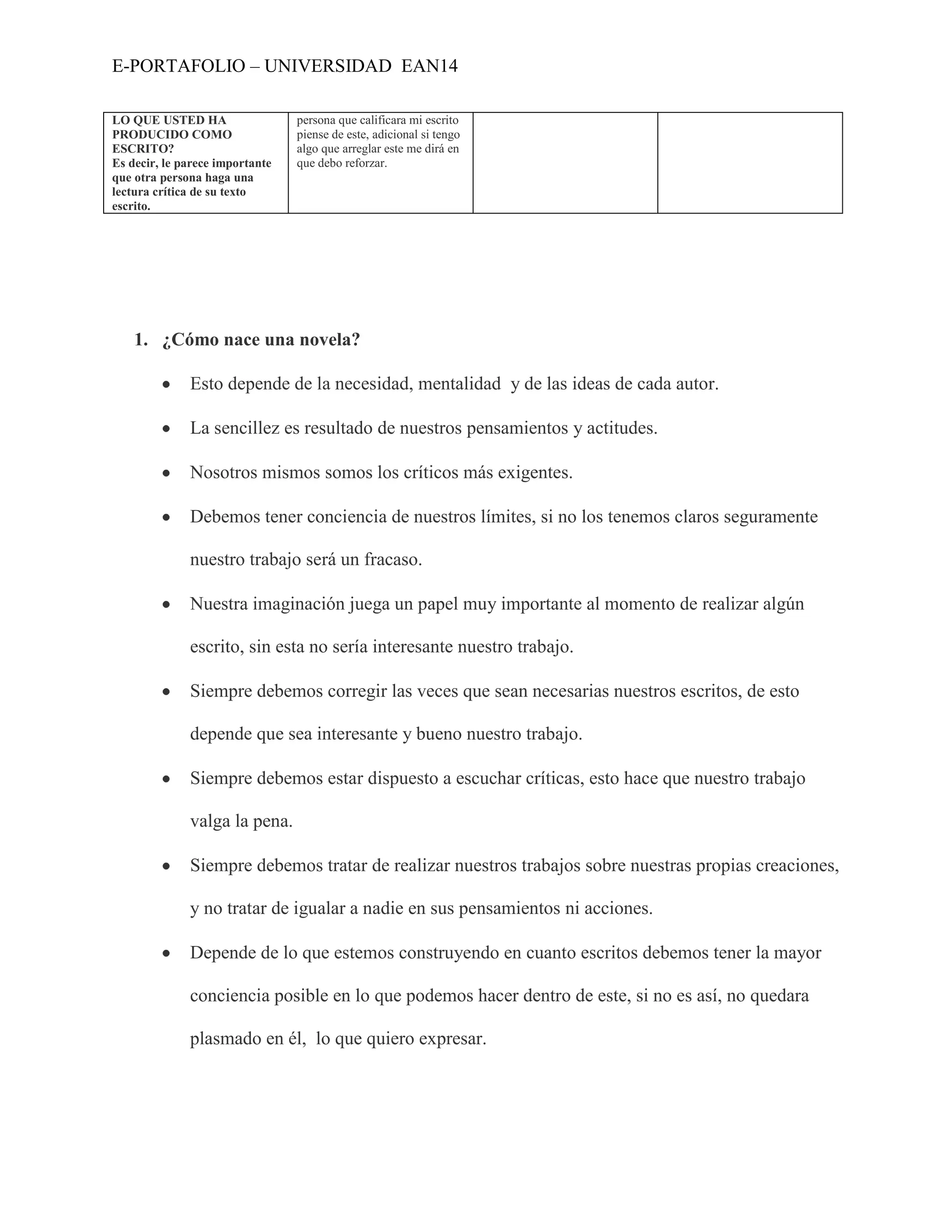 E-PORTAFOLIO – UNIVERSIDAD EAN14

LO QUE USTED HA                  persona que calificara mi escrito
PRODUCIDO COMO                   piense de este, adicional si tengo
ESCRITO?                         algo que arreglar este me dirá en
Es decir, le parece importante   que debo reforzar.
que otra persona haga una
lectura crítica de su texto
escrito.




    1. ¿Cómo nace una novela?

              Esto depende de la necesidad, mentalidad y de las ideas de cada autor.

              La sencillez es resultado de nuestros pensamientos y actitudes.

              Nosotros mismos somos los críticos más exigentes.

              Debemos tener conciencia de nuestros límites, si no los tenemos claros seguramente

              nuestro trabajo será un fracaso.

              Nuestra imaginación juega un papel muy importante al momento de realizar algún

              escrito, sin esta no sería interesante nuestro trabajo.

              Siempre debemos corregir las veces que sean necesarias nuestros escritos, de esto

              depende que sea interesante y bueno nuestro trabajo.

              Siempre debemos estar dispuesto a escuchar críticas, esto hace que nuestro trabajo

              valga la pena.

              Siempre debemos tratar de realizar nuestros trabajos sobre nuestras propias creaciones,

              y no tratar de igualar a nadie en sus pensamientos ni acciones.

              Depende de lo que estemos construyendo en cuanto escritos debemos tener la mayor

              conciencia posible en lo que podemos hacer dentro de este, si no es así, no quedara

              plasmado en él, lo que quiero expresar.
 