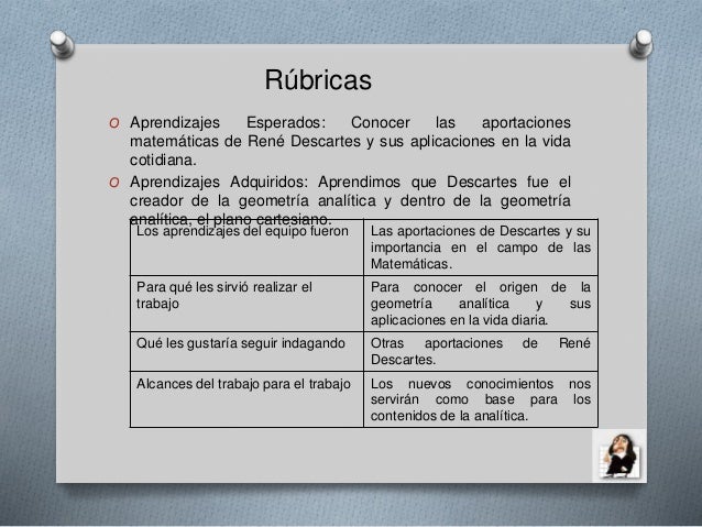Aportaciones de Descartes a las matemáticas
