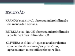 DISCUSSÃO
KRAKOW et al (1977), observou microinfiltração
 em menos de 1 semana.

ESTRELA et al. (2008) observou microinfiltração
 a partir de 7 dias utilizando IRM.

OLIVEIRA et al (2010), que ao analisar dentes
 com perdas de restaurações provisórias,
 apresentaram microinfiltração em 3 dias.
 