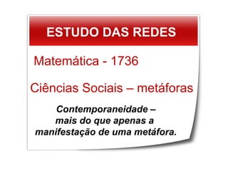ESTUDO DAS REDES
Matemática - 1736
Ciências Sociais – metáforas
Contemporaneidade –
mais do que apenas a
manifestação de uma metáfora.
 