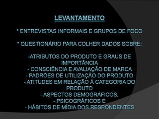LEVANTAMENTO* entrevistas informais e grupos de foco * questionário para colher dados sobre: -atributos do produto e graus de importância - consciência e avaliação de marca - padrões de utilização do produto - atitudes em relação à categoria do produto - aspectos demográficos, - psicográficos e - hábitos de mídia dos respondentes 