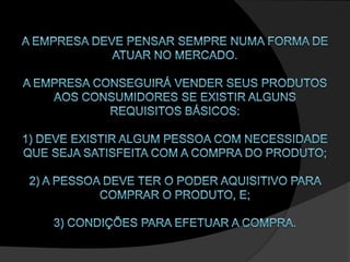 A empresa deve pensar sempre numa forma de atuar no mercado. A empresa conseguirá vender seus produtos aos consumidores se existir alguns requisitos básicos:1) Deve existir algum pessoa com necessidade que seja satisfeita com a coMprado produto; 2) A pessoa deve ter o poder aquisitivo para comprar o produto, e;3) Condições para efetuar a compra. 
