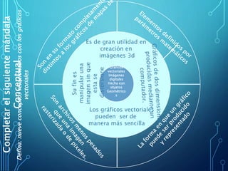 Completarelsiguientemándala
ConceptualDefina:nueveconceptosrelacionadosconlosgráficos
vectoriales
Gráficos
vectoriales
Imágenes
digitales
Hecha con
objetos
Geométrico
s
Sufines
manipularuna
imagensinque
estase
distorsione
Es de gran utilidad en
creación en
imágenes 3d
Los gráficos vectoriales
pueden ser de
manera más sencilla
 