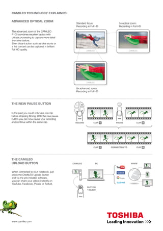 Camileo Technology Explained
Advanced optical Zoom
The advanced zoom of the CAMILEO
P100 combines excellent optics with
unique processing to capture more detail
than ever before.
Even distant action such as bike stunts or
a live concert can be captured in brilliant
Full HD quality.
www.camileo.com
The New pause Button
In the past you could only take one clip
before stopping filming. With the new pause
button you can now pause your recording
and continue within the same clip.
8x advanced zoom:
Recording in Full HD
Standard focus:
Recording in Full HD
5x optical zoom:
Recording in Full HD
Camileo Camileo
Camileo
The Camileo
Upload Button
When connected to your notebook, just
press the CAMILEO Upload Button
and via the pre-installed software,
you can share your videos instantly on
YouTube, Facebook, Picasa or Twitvid.
Button
1-Click!
PCCamileo WWW
W
T
Clip
Clip
Clip
Clip
Pause
Connected to
1
1
2
2
Record
 