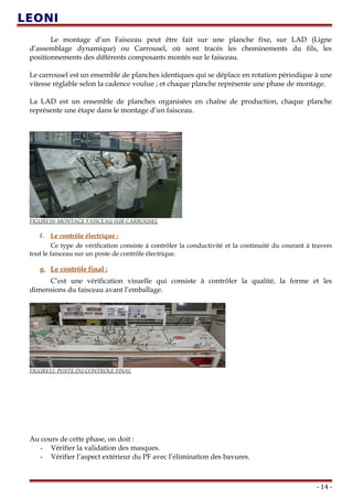 Le montage d’un Faisceau peut être fait sur une planche fixe, sur LAD (Ligne
d’assemblage dynamique) ou Carrousel, où sont tracés les cheminements du fils, les
positionnements des différents composants montés sur le faisceau.
Le carrousel est un ensemble de planches identiques qui se déplace en rotation périodique à une
vitesse réglable selon la cadence voulue ; et chaque planche représente une phase de montage.
La LAD est un ensemble de planches organisées en chaîne de production, chaque planche
représente une étape dans le montage d’un faisceau.
FIGURE10: MONTAGE FAISCEAU SUR CARROUSEL
f. Le contrôle électrique :
Ce type de vérification consiste à contrôler la conductivité et la continuité du courant à travers
tout le faisceau sur un poste de contrôle électrique.
g. Le contrôle final :
C’est une vérification visuelle qui consiste à contrôler la qualité, la forme et les
dimensions du faisceau avant l’emballage.
FIGURE11: POSTE DU CONTROLE FINAL
Au cours de cette phase, on doit :
- Vérifier la validation des masques.
- Vérifier l’aspect extérieur du PF avec l’élimination des bavures.
- 14 -
 