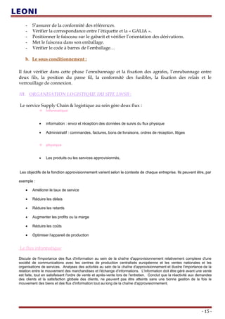 - S’assurer de la conformité des références.
- Vérifier la correspondance entre l’étiquette et la « GALIA ».
- Positionner le faisceau sur le gabarit et vérifier l’orientation des dérivations.
- Met le faisceau dans son emballage.
- Vérifier le code à barres de l’emballage…
h. Le sous conditionnement :
Il faut vérifier dans cette phase l’enrubannage et la fixation des agrafes, l’enrubannage entre
deux fils, la position du passe fil, la conformité des fusibles, la fixation des relais et le
verrouillage de connexion.
III. ORGANISATION LOGISTIQUE DU SITE LWSB :
Le service Supply Chain & logistique au sein gère deux flux :
 Informatique
• information : envoi et réception des données de suivis du flux physique
• Administratif : commandes, factures, bons de livraisons, ordres de réception, litiges
 physique
• Les produits ou les services approvisionnés,
Les objectifs de la fonction approvisionnement varient selon le contexte de chaque entreprise. Ils peuvent être, par
exemple :
• Améliorer le taux de service
• Réduire les délais
• Réduire les retards
• Augmenter les profits ou la marge
• Réduire les coûts
• Optimiser l’appareil de production
Le flux informatique
Discute de l'importance des flux d'information au sein de la chaîne d'approvisionnement relativement complexe d'une
société de communications avec les centres de production centralisés européenne et les ventes nationales et les
organisations de services. Analyses des activités au sein de la chaîne d'approvisionnement et illustre l'importance de la
relation entre le mouvement des marchandises et l'échange d'informations. L'information doit être géré avant une vente
est faite, tout en satisfaisant l'ordre de vente et après-vente lors de l'entretien. Conclut que la réactivité aux demandes
des clients et la satisfaction globale des clients, ne peuvent pas être atteints sans une bonne gestion de la fois le
mouvement des biens et des flux d'information tout au long de la chaîne d'approvisionnement.
- 15 -
 