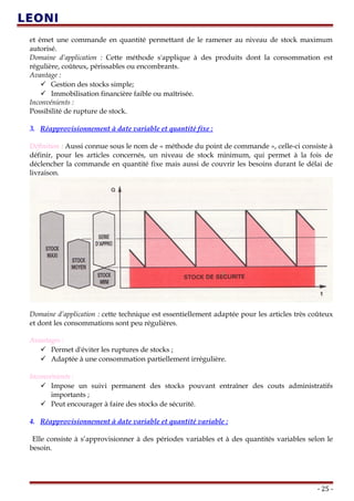 et émet une commande en quantité permettant de le ramener au niveau de stock maximum
autorisé.
Domaine d’application : Cette méthode s'applique à des produits dont la consommation est
régulière, coûteux, périssables ou encombrants.
Avantage :
 Gestion des stocks simple;
 Immobilisation financière faible ou maîtrisée.
Inconvénients :
Possibilité de rupture de stock.
3. Réapprovisionnement à date variable et quantité fixe :
Définition : Aussi connue sous le nom de « méthode du point de commande », celle-ci consiste à
définir, pour les articles concernés, un niveau de stock minimum, qui permet à la fois de
déclencher la commande en quantité fixe mais aussi de couvrir les besoins durant le délai de
livraison.
Domaine d’application : cette technique est essentiellement adaptée pour les articles très coûteux
et dont les consommations sont peu régulières.
Avantages :
 Permet d'éviter les ruptures de stocks ;
 Adaptée à une consommation partiellement irrégulière.
Inconvénients :
 Impose un suivi permanent des stocks pouvant entraîner des couts administratifs
importants ;
 Peut encourager à faire des stocks de sécurité.
4. Réapprovisionnement à date variable et quantité variable :
Elle consiste à s’approvisionner à des périodes variables et à des quantités variables selon le
besoin.
- 25 -
 