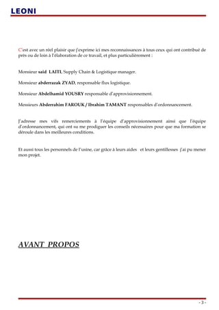 C’est avec un réel plaisir que j’exprime ici mes reconnaissances à tous ceux qui ont contribué de
près ou de loin à l’élaboration de ce travail, et plus particulièrement :
Monsieur said LAITI, Supply Chain & Logistique manager.
Monsieur abderrazak ZYAD, responsable flux logistique.
Monsieur Abdelhamid YOUSRY responsable d’approvisionnement.
Messieurs Abderrahim FAROUK / Ibrahim TAMANT responsables d’ordonnancement.
J’adresse mes vifs remerciements à l’équipe d’approvisionnement ainsi que l’équipe
d’ordonnancement, qui ont su me prodiguer les conseils nécessaires pour que ma formation se
déroule dans les meilleures conditions.
Et aussi tous les personnels de l’usine, car grâce à leurs aides et leurs gentillesses j’ai pu mener
mon projet.
AVANT PROPOS
- 3 -
 