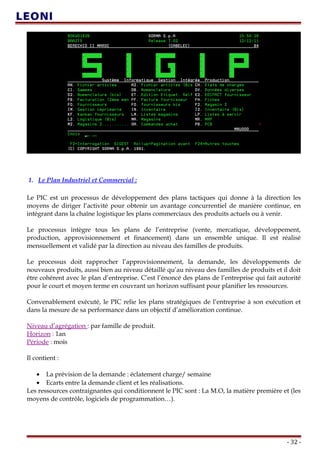 1. Le Plan Industriel et Commercial :
Le PIC est un processus de développement des plans tactiques qui donne à la direction les
moyens de diriger l’activité pour obtenir un avantage concurrentiel de manière continue, en
intégrant dans la chaîne logistique les plans commerciaux des produits actuels ou à venir.
Le processus intègre tous les plans de l’entreprise (vente, mercatique, développement,
production, approvisionnement et financement) dans un ensemble unique. Il est réalisé
mensuellement et validé par la direction au niveau des familles de produits.
Le processus doit rapprocher l’approvisionnement, la demande, les développements de
nouveaux produits, aussi bien au niveau détaillé qu’au niveau des familles de produits et il doit
être cohérent avec le plan d’entreprise. C’est l’énoncé des plans de l’entreprise qui fait autorité
pour le court et moyen terme en couvrant un horizon suffisant pour planifier les ressources.
Convenablement exécuté, le PIC relie les plans stratégiques de l’entreprise à son exécution et
dans la mesure de sa performance dans un objectif d’amélioration continue.
Niveau d’agrégation : par famille de produit.
Horizon : 1an
Période : mois
Il contient :
• La prévision de la demande : éclatement charge/ semaine
• Ecarts entre la demande client et les réalisations.
Les ressources contraignantes qui conditionnent le PIC sont : La M.O, la matière première et (les
moyens de contrôle, logiciels de programmation…).
- 32 -
 