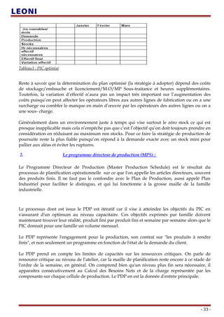 Tableau3 : PIC optimisé
Reste à savoir que la détermination du plan optimisé (la stratégie à adopter) dépend des coûts
de stockage/embauche et licenciement/M.O/MP Sous-traitance et heures supplémentaires.
Toutefois, la variation d’effectif n’aura pas un impact très important sur l’augmentation des
coûts puisqu’on peut affecter les opérateurs libres aux autres lignes de fabrication ou on a une
surcharge ou combler le manque en main d’œuvre par les opérateurs des autres lignes ou on a
une sous- charge.
Généralement dans un environnement juste à temps qui vise surtout le zéro stock ce qui est
presque inapplicable mais cela n’empêche pas que c’est l’objectif qu’on doit toujours prendre en
considération en réduisant au maximum nos stocks. Pour ce faire la stratégie de production de
poursuite reste la plus fiable puisqu’on répond à la demande exacte avec un stock mini pour
pallier aux aléas et éviter les ruptures.
2. Le programme directeur de production (MPS) :
Le Programme Directeur de Production (Master Production Schedule) est le résultat du
processus de planification opérationnelle sur ce que l'on appelle les articles directeurs, souvent
des produits finis. Il ne faut pas le confondre avec le Plan de Production, aussi appelé Plan
Industriel pour faciliter le distinguo, et qui lui fonctionne à la grosse maille de la famille
industrielle.
Le processus dont est issus le PDP est itératif car il vise à atteindre les objectifs du PIC en
s'assurant d'un optimum au niveau capacitaire. Ces objectifs exprimés par famille doivent
maintenant trouver leur réalité, produit fini par produit fini et semaine par semaine alors que le
PIC donnait pour une famille un volume mensuel.
Le PDP représente l'engagement pour la production, son contrat sur "les produits à rendre
finis", et non seulement un programme en fonction de l'état de la demande du client.
Le PDP prend en compte les limites de capacités sur les ressources critiques. On parle de
ressource critique au niveau de l’atelier, car la maille de planification reste encore à ce stade de
l'ordre de la semaine, en général. On comprend bien qu'un niveau plus fin sera nécessaire, il
apparaîtra consécutivement au Calcul des Besoins Nets et de la charge représentée par les
composants sur chaque cellule de production. Le PDP en est la donnée d'entrée principale.
- 33 -
 