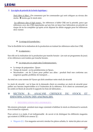 2. Les règles de priorité de la boite logistique :
Stock Mini et Maxi : On commence par les commandes qui sont critiques au niveau des
stocks  moins que le stock mini.
Les références slow et high runner : les références à faible CMJ ont la priorité, parce que
références avec des CMJ importantes qu’une fois on lance leur fabrication en priorité on
risque de ne les compléter qu’après avoir dépassé les délais engagés pour les références
slow runner.
 Le mixage de la production :
Vise la flexibilité de la réalisation de la production en traitant les références selon leur CMJ.
 Le séquenceur :
Son rôle est la réalisation de la production par tranche horaire : (on suit un programme du jour)
et les références sont traitées par tranche horaire.
 Les temps pris en compte dans l’ordonnancement :
• Le temps de préparation : 2jours
• Temps de transit : on les prédétermine en 5jours.
• Sécurisation : est de 2 jours pour pallier aux aléas : produit final non conforme aux
exigences qualité, problème de transport….
Au total on a une somme de 9 jours qui doit constituer notre stock de sécurité
Le stock de sécurité : sur la base de la demande client on constitue un stock de sécurité pour
pallier aux besoins imprévisibles et à l’extinction de la référence. Si le client ne consomme pas
les unités en Stock de sécurité il supporte les frais de fabrication….
 SECTION B : ANALYSE CRITIQUE DU STOCK ET
IDENTIFICATION DES ANOMALIES.
I. IDENTIFICATIONS DES ANOMALIES :
Ma mission principale pendant mon stage consistait à fiabiliser le stock en éliminant le surstock
et en évitant les ruptures.
Pour arriver à ce stade, il est indispensable de savoir et de distinguer les différents magasins
qui existent à LWSB (voir annexe 2) :
 Magasin (G) : Ces magasins servent à stocker les pièces achetés, le statut de pièce est une
- 37 -
 