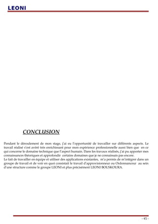 CONCLUSION
Pendant le déroulement de mon stage, j’ai eu l’opportunité de travailler sur différents aspects. Le
travail réalisé s’est avéré très enrichissant pour mon expérience professionnelle aussi bien que en ce
qui concerne le domaine technique que l’aspect humain. Dans les travaux réalisés, j’ai pu apporter mes
connaissances théoriques et approfondir certains domaines que je ne connaissais pas encore.
Le fait de travailler en équipe et utiliser des applications existantes, m’a permis de m’intégrer dans un
groupe de travail et de voir en quoi consistait le travail d’approvisionneur ou Ordonnanceur au sein
d’une structure comme le groupe LEONI et plus précisément LEONI BOUSKOURA.
- 45 -
 