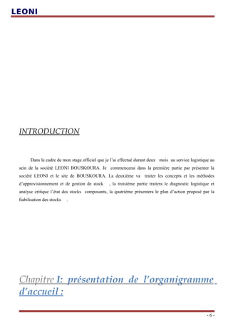 INTRODUCTION
Dans le cadre de mon stage officiel que je l’ai effectué durant deux mois au service logistique au
sein de la société LEONI BOUSKOURA. Je commencerai dans la première partie par présenter la
société LEONI et le site de BOUSKOURA. La deuxième va traiter les concepts et les méthodes
d’approvisionnement et de gestion de stock , la troisième partie traitera le diagnostic logistique et
analyse critique l’état des stocks composants, la quatrième présentera le plan d’action proposé par la
fiabilisation des stocks .
Chapitre I: présentation de l’organigramme
d’accueil :
- 6 -
 