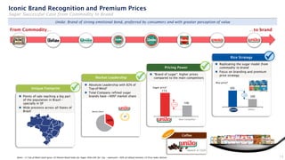 Main Competitor
Unique Footprint
◼ Points of sale reaching a big part
of the population in Brazil –
specially in SP
◼ Wide presence across all States of
Brazil
Pricing Power
◼ "Brand of sugar": higher prices
compared to the main competitors
Market Leadership
◼ Absolute Leadership with 82% of
Top-of-Mind¹
◼ Total Company refined sugar
brands have ~40%² market share
Market Share
13
✓ 115
100
Sugar price³
1º
+5%
105
100
Camil Others
Rice Strategy
◼ Replicating the sugar model from
commodity to brand
◼ Focus on branding and premium
price strategy
Rice price³
Others
Iconic Brand Recognition and Premium Prices
Sugar Successful Case from Commodity to Brand
+15%
40%
União: Brand of strong emotional bond, preferred by consumers and with greater perception of value
Notes: (1) Top of Mind Camil Ipsos; (2) Nielsen Retail Index for Sugar (INA+C&C for 1kg – represents ~90% of refined market); (3) Price Index Nielsen
(launch in 1S22)
Coffee
✓
✓
✓
 