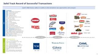 1998 - 2006 2011 - 2016
Private
Equity
Private Equity History
1998 – 1st Private Equity: TCW
(acquisition of cooperative’s part. 50%)
2006 – TCW divestment
2011 – Gávea’s investment (31.75%)
2016 – Gávea’s divestment and Warburg
Pincus investment (same PM)
2017 – IPO and Warburg Pincus partial
divestment (23% sale, remaining a 9%
stake)
2019 – Warburg Pincus total divestment
(Partially via Camil Repurchase Program)
22
1998 - 2010 2011 - 2016 2017 - 2022
Acquisitions
2001 – SAMAN Brazil in Pernambuco
2002 – Camaquã Plant (Brazil)
2007 – Saman (Uruguay)
2009 – Tucapel (Chile)
2010 - BB Mendes (Brazil)
2011 – Pescador and Coqueiro brands
(Canned Fish – Brazil)
2011 – Costeño (Peru)
2012 – União and Da Barra brands
(Sugar - Brazil)
2013 – Carreteiro (Brazil)
2013 – La Loma (Argentina)
2014 – Paisana (Peru)
2018 – SLC Alimentos (Brazil)
2018 – Sale of La Loma (Argentina)
2019 - Warburg Pincus divestment (Buyback)
2021 – International: Acquisition in
Ecuador (Dajahu) and Silcom (Uruguay)
2021 – Brazil: Acquisition of pasta business
in Brazil (Santa Amalia), coffee brands and
coffee operation in Brazil (Seleto and Café
Bom Dia + launch of União)
2022 – Brazil: Acquisition of Mabel and
licensing of Toddy Cookies
M&A
(sold in 2018)
(Ecuador)
(Pasta- Brazil)
(Coffee- Brazil)
Solid Track Record of Successful Transactions
Camil’s M&A history reflects its ability to find and deliver new opportunities and synergies
(Grains- Brazil)
(Uruguay)
2017
(Cookies - Brazil)
 