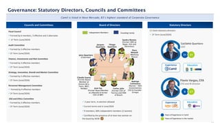 Governance: Statutory Directors, Councils and Committees
Jairo Quartiero
(Chairman)
Rodrigo
Colmonero
(Partner – NEO
Investimentos
CEO & Founder -
Gringo)
Thiago
Quartiero
Jacques
Quartiero
José Fay
(Former Board Member
at J.Macedo & former
CEO of BRF)
Carlos Júlio
(Former-CEO of
Tecnisa and HSM
of Brasil)
Founding Family
Independent Members
Camil is listed in Novo Mercado, B3’s highest standard of Corporate Governance
✓ 2-year term, re-election allowed
✓Current terms end in June/2024
✓9 members, 66% independent members (2 women)
✓Certified by the presence of at least two women on
the board by WOB
Fiscal Council
✓Formed by 6 members, 3 effective and 3 alternates
✓ 1Y Term (June/2024)
Audit Committee
✓Formed by 3 effective members
✓2Y Term (June/2024)
Finance, Investments and Risk Committee
✓Formed by 3 effective members
✓2Y Term (June/2024)
Strategy, Innovation, Brands and Market Committee
✓Formed by 5 effective members
✓2Y Term (June/2024)
Personnel Management Committee
✓ Formed by 4 effective members
✓2Y Term (June/2024)
ESG and Ethics Committee
✓Formed by 3 effective members
✓2Y Term (June/2024)
Piero
Minardi
(Warburg
Pincus)
Sandra Montes
(Former CMO at
Rappi, OLX and
Electrolux)
Cláudia Soares
(Former Board
Member at
Arezzo &Co,
Totvs, IBGC,
Roldão)
Luciano Quartiero
CEO
Flavio Vargas, CFA
CFO and IR Director
31 31
Experience Education
6 27
Experience Education
Statutory Directors
2 C-level statutory directors
✓ 2Y Term (June/2024)
Years of Experience in Camil
Years of Experience in the market
Councils and Committees Board of Directors
 